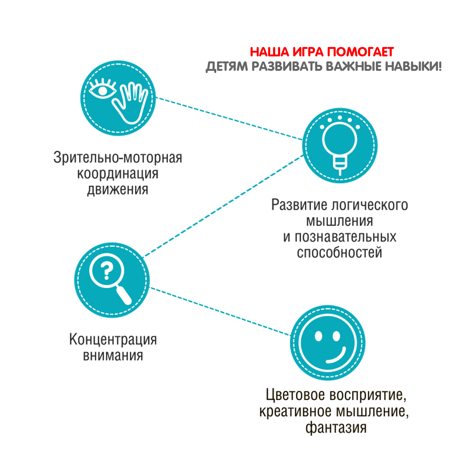 Настольная логическая игра-головоломка 